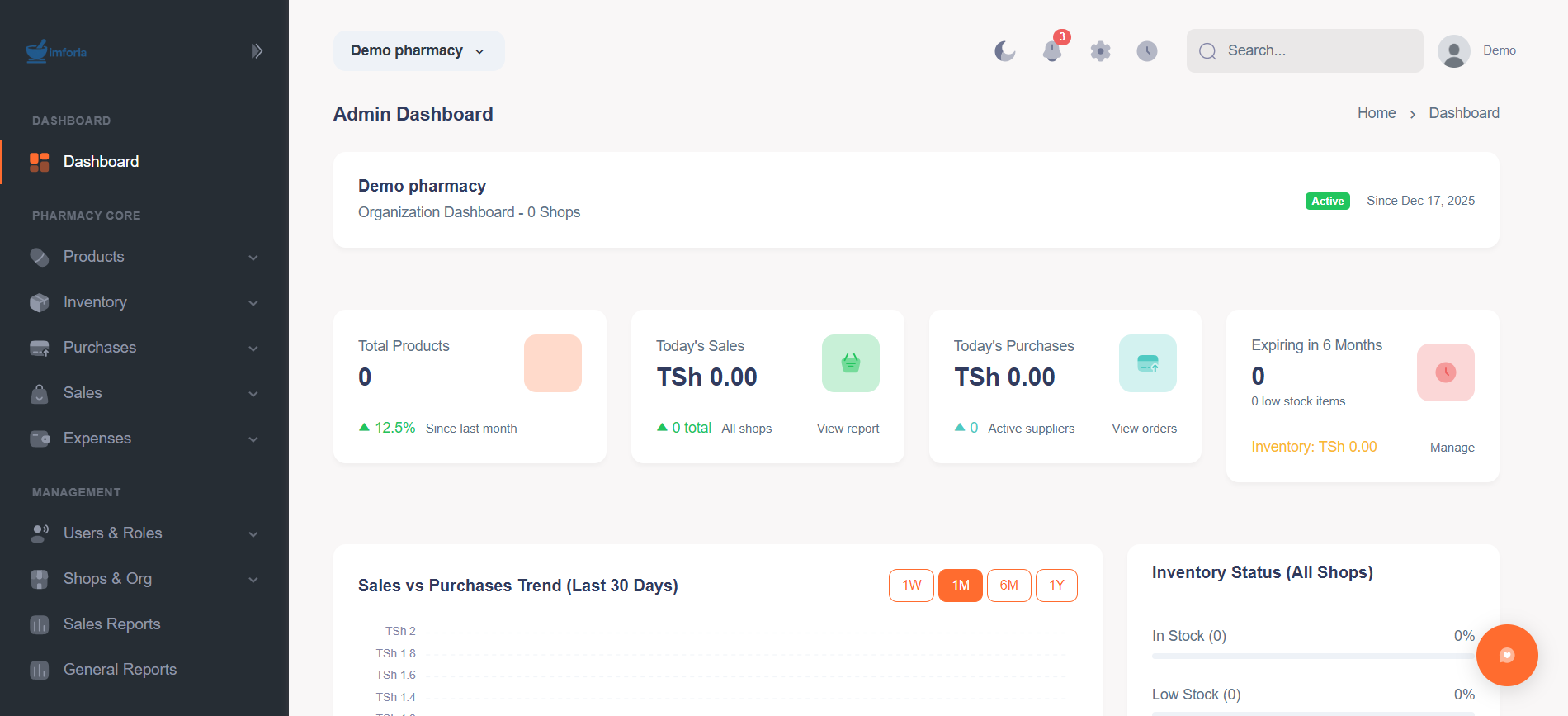 Imforia Pharmacy System